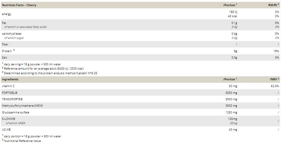 suppfacts1539b suppfacts1539b