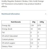 suppfacts1672e