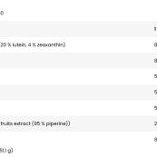 suppfacts1b15c