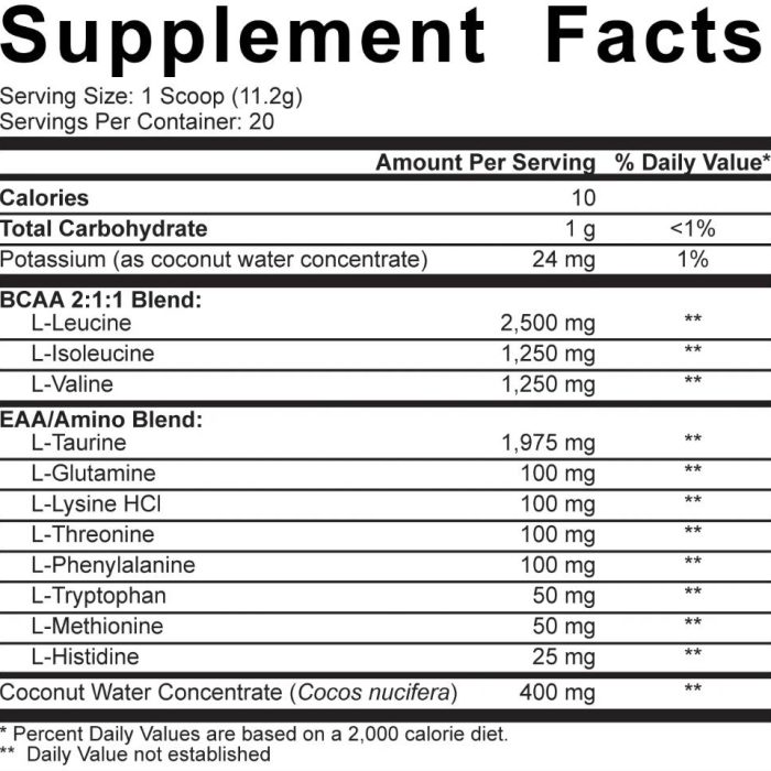 suppfacts1e9c1 suppfacts1e9c1