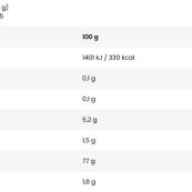 suppfacts222b8