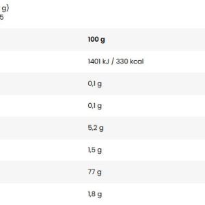 suppfacts222b8