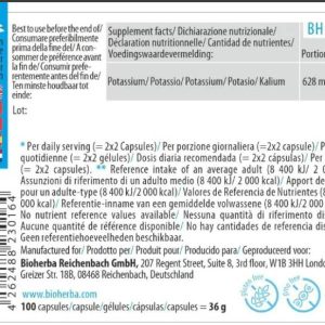 suppfacts2246c