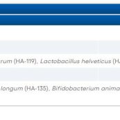 suppfacts2345a
