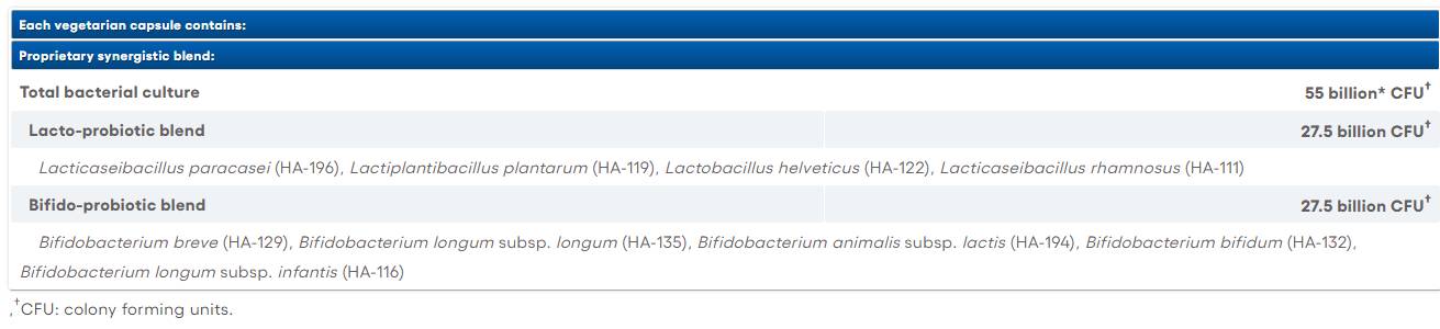 suppfacts2345a suppfacts2345a