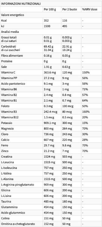 suppfacts298ed suppfacts298ed