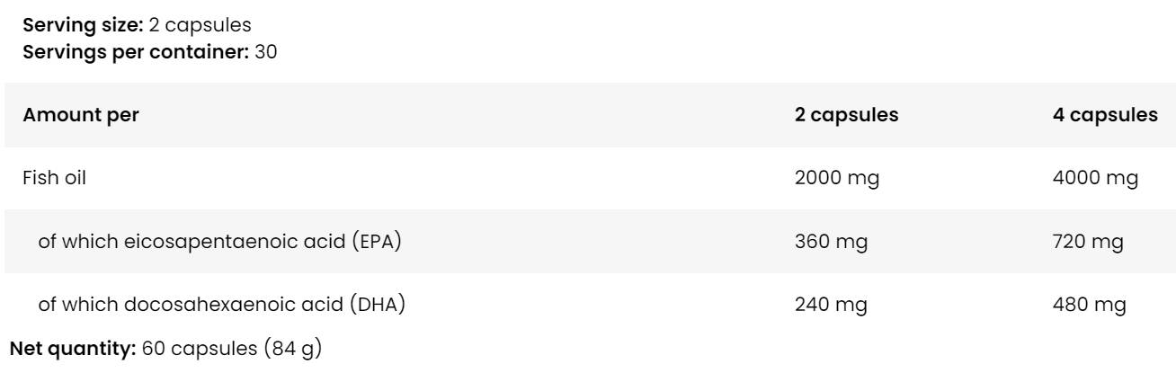 suppfacts2cf7b suppfacts2cf7b