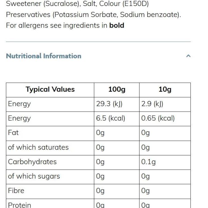 suppfacts30527 suppfacts30527