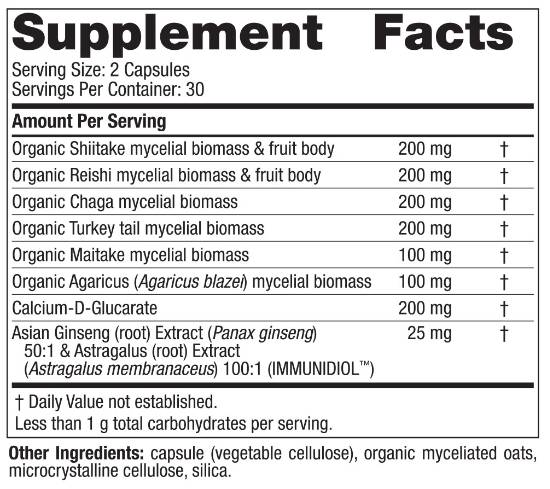 suppfacts3132b suppfacts3132b