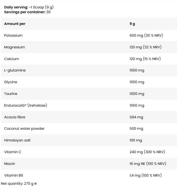 suppfacts31c1c suppfacts31c1c
