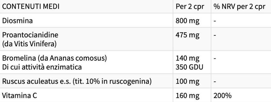 suppfacts36124 suppfacts36124