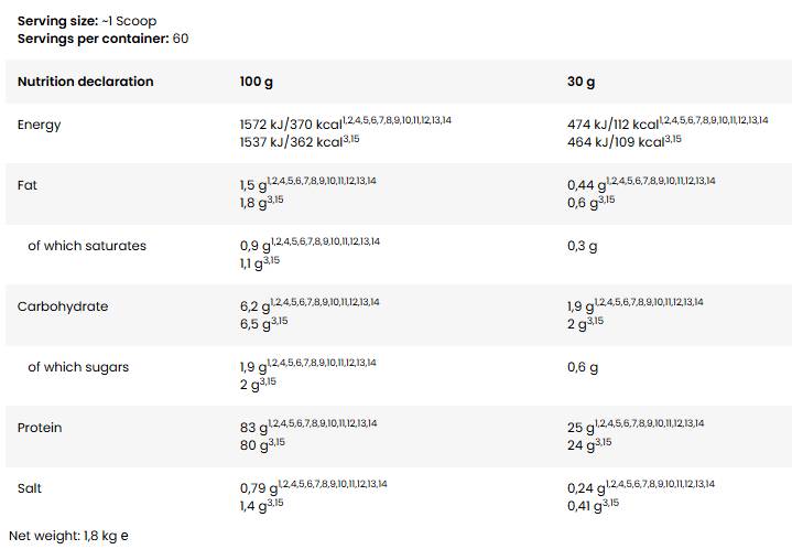 suppfacts3eadb suppfacts3eadb