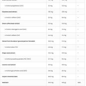 suppfacts4064c