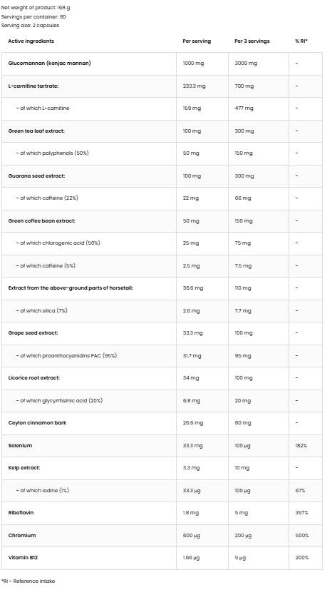 suppfacts4064c suppfacts4064c