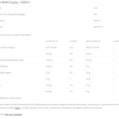 suppfacts44c6e