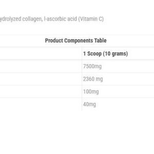 suppfacts4f705