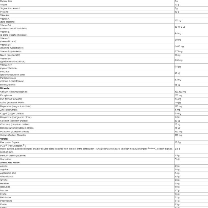 suppfacts52c97 suppfacts52c97