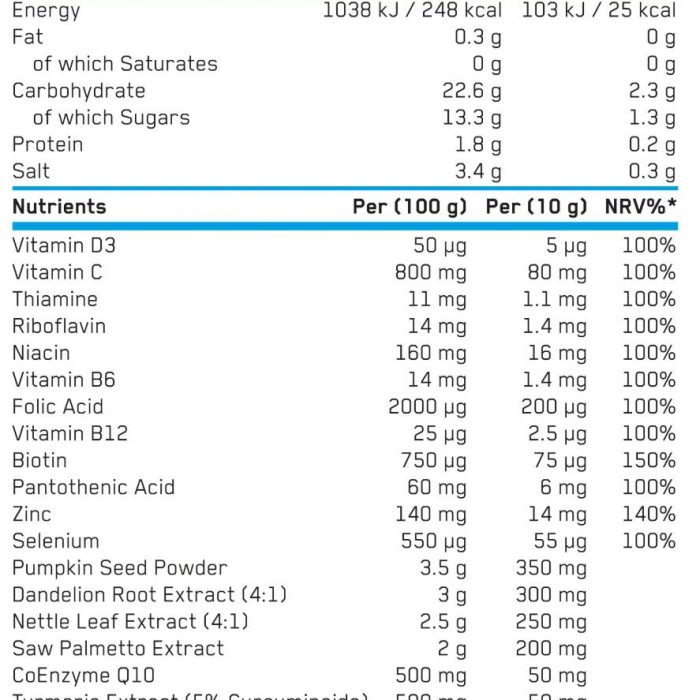suppfacts55caf suppfacts55caf