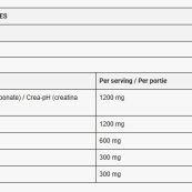 suppfacts573ca