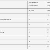 suppfacts57528