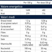 suppfacts577c5