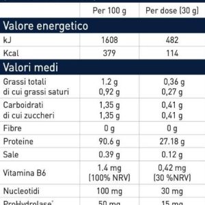 suppfacts577c5