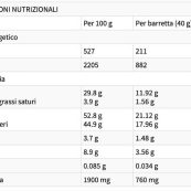 suppfacts57e05