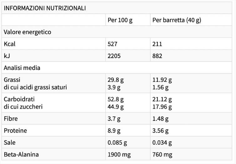 suppfacts57e05 suppfacts57e05