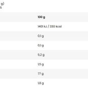 suppfacts595ed