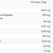 suppfacts5afdb