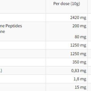 suppfacts5afdb