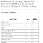 suppfacts63872