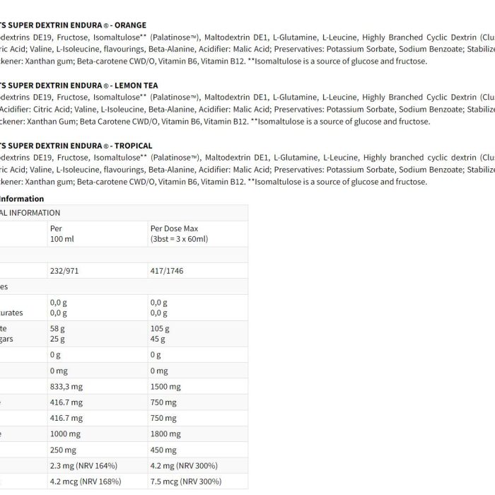 suppfacts6a4af suppfacts6a4af