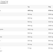 suppfacts6d2e4