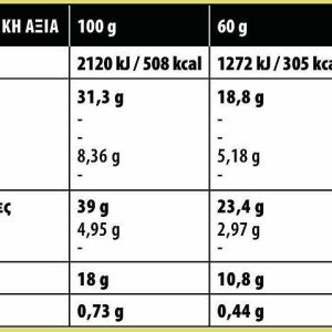 suppfacts713f0
