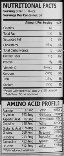 suppfacts7a168 suppfacts7a168