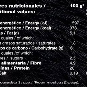suppfacts89794