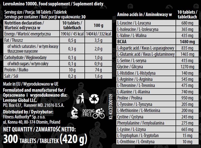 suppfacts8d16b suppfacts8d16b