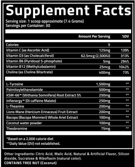 suppfacts96e70 suppfacts96e70