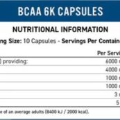 suppfactsa4187