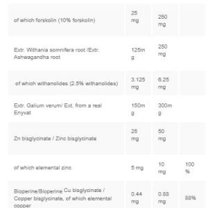suppfactsa500d