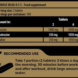 suppfactsac31b