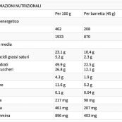suppfactsca86e