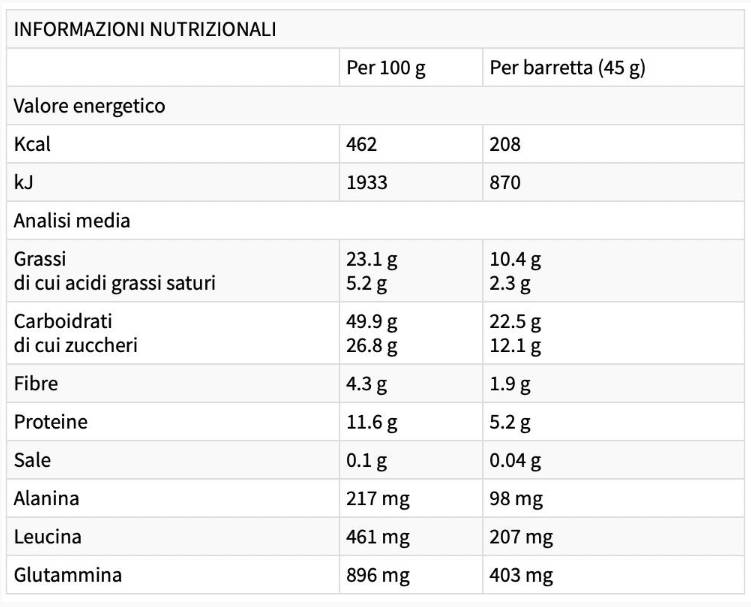 suppfactsca86e suppfactsca86e