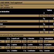 suppfactscaf95