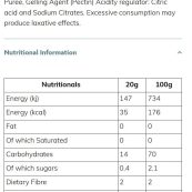 suppfactscd52f