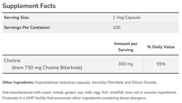suppfactscfa72 suppfactscfa72