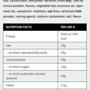 suppfactsdc790