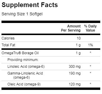 swanson_borage_oil_sfe003b swanson_borage_oil_sfe003b