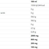 turbo-shot-nutri7eaf0